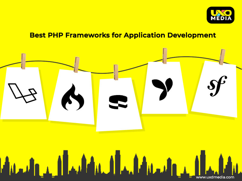 Best PHP Frameworks for Application Development