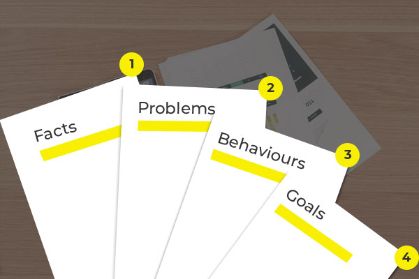 2) Analyze: Facts, Problems, Behaviors and Goals