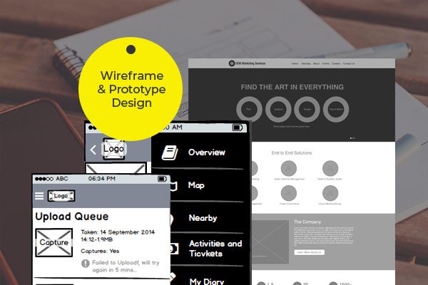 3) Design: Wireframing and Prototype Design